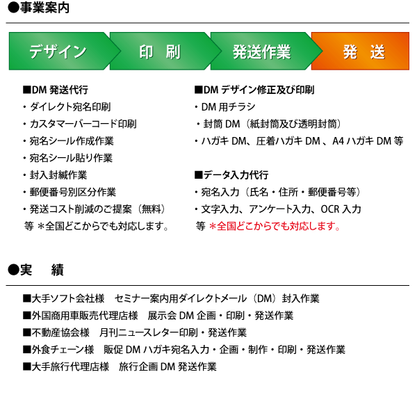 会社概要02